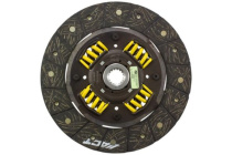 3001101 ACT Perf Street Fjädrad Lamell